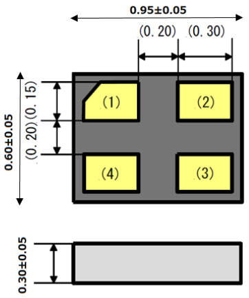 Package dimensions